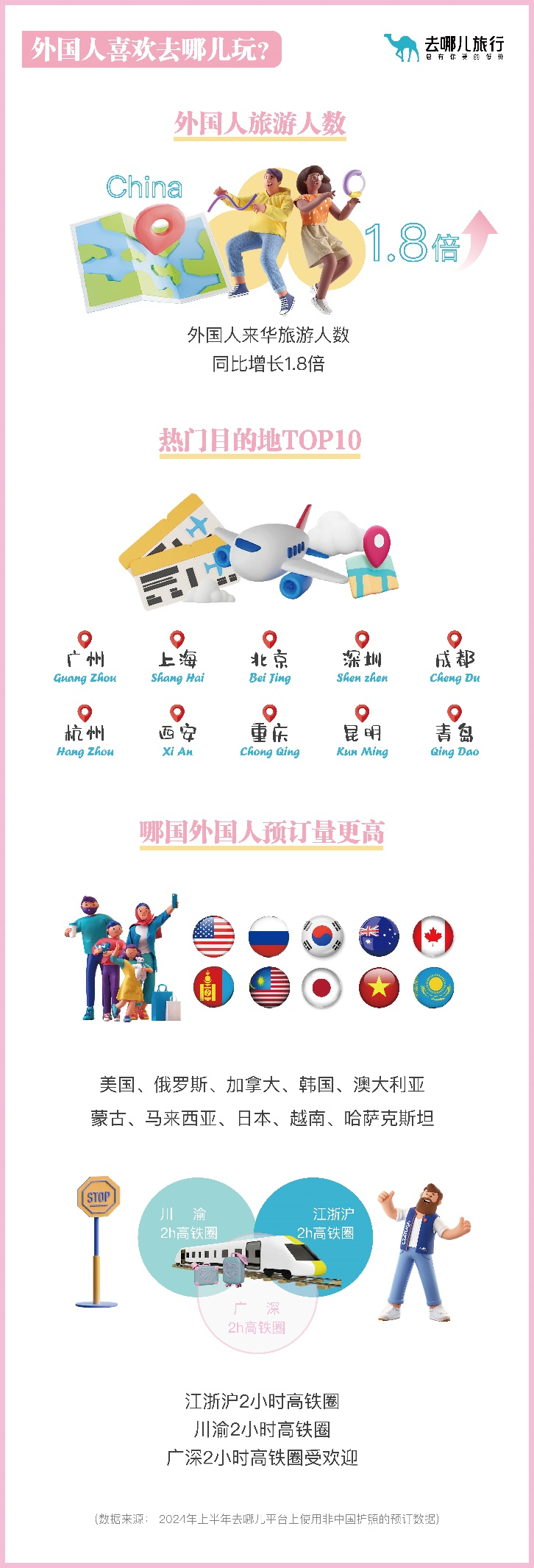 免签过境旅游政策_中国将对加拿大、英国实施免签政策_外国游客中国旅游体验