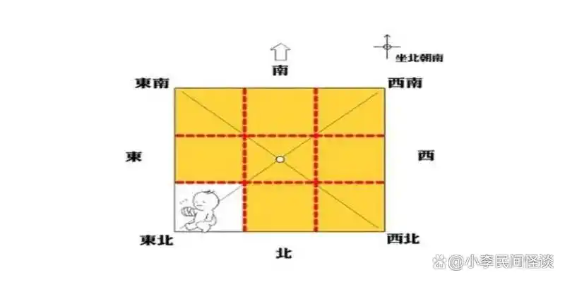 貔貅化解尖角煞摆放风水学_风水缺角化解_东边缺角摆绿植