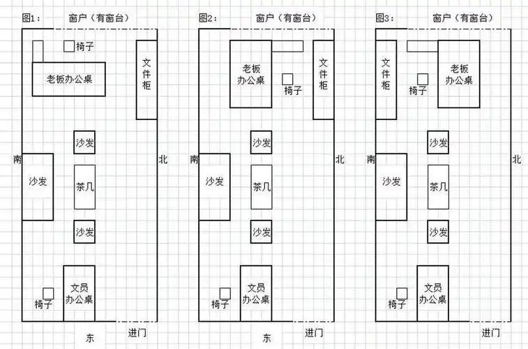 办公室风水布局禁忌_办公场所风水_办公室明堂宽敞讲究