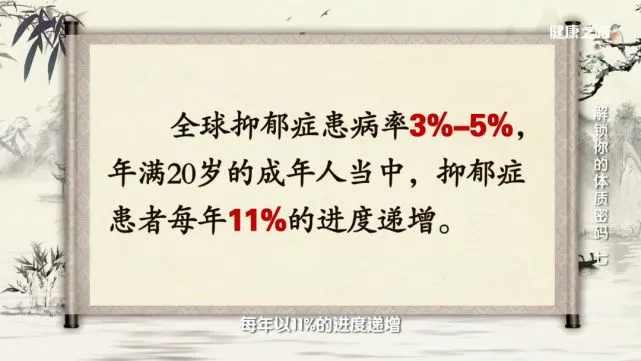 气郁体质测试方法_中医男性气郁体质调理_抑郁症与气郁体质关系