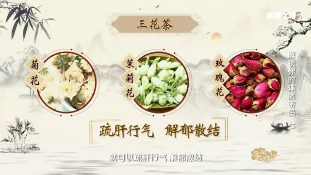 抑郁症与气郁体质关系_气郁体质测试方法_中医男性气郁体质调理