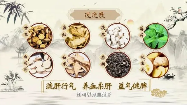 抑郁症与气郁体质关系_中医男性气郁体质调理_气郁体质测试方法