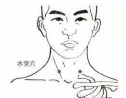 痰多中医治疗_中医按摩化痰止咳_天突穴祛痰