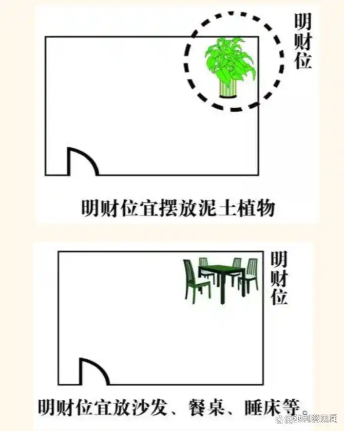 客厅风水十大禁忌_客厅风水禁忌_传统风水与现代建筑结合