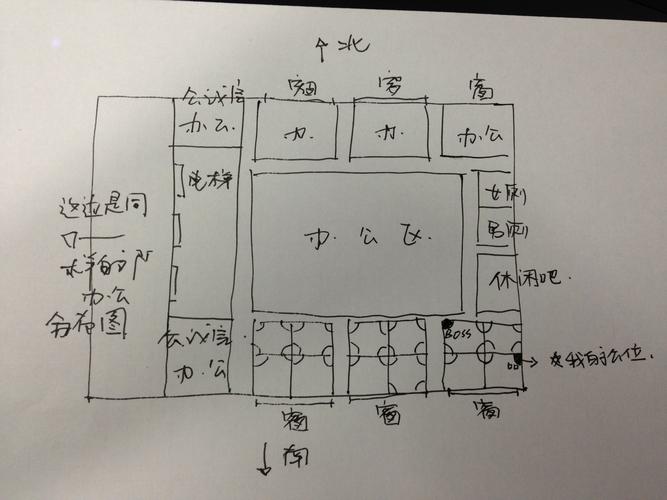 工位对领导风水学_工位风水布局技巧_大开间办公室工位风水