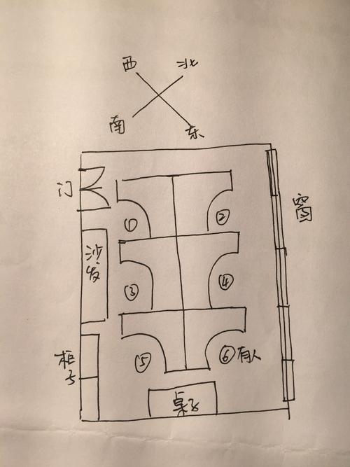 工位风水布局技巧_大开间办公室工位风水_工位对领导风水学