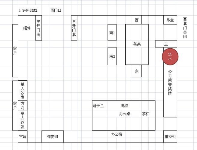 大开间办公室工位风水_工位风水布局技巧_工位对领导风水学