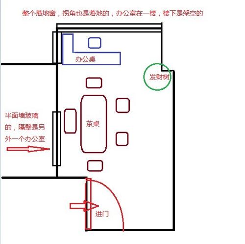 工位风水布局技巧_工位对领导风水学_大开间办公室工位风水