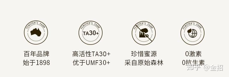 蜂蜜功效与作用_蜂蜜润肺偏方_如何辨别真假蜂蜜