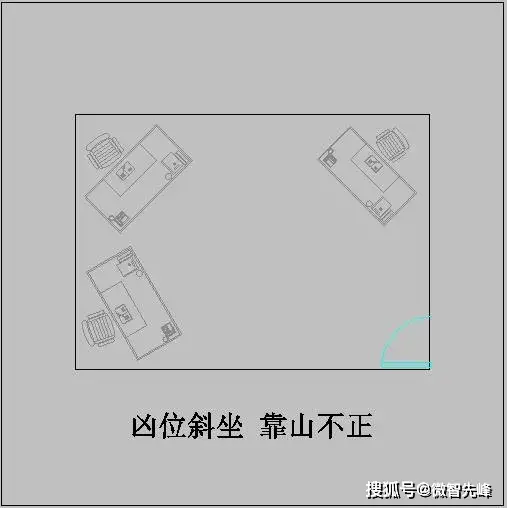 办公逆风水学_办公桌风水禁忌_办公室风水布局