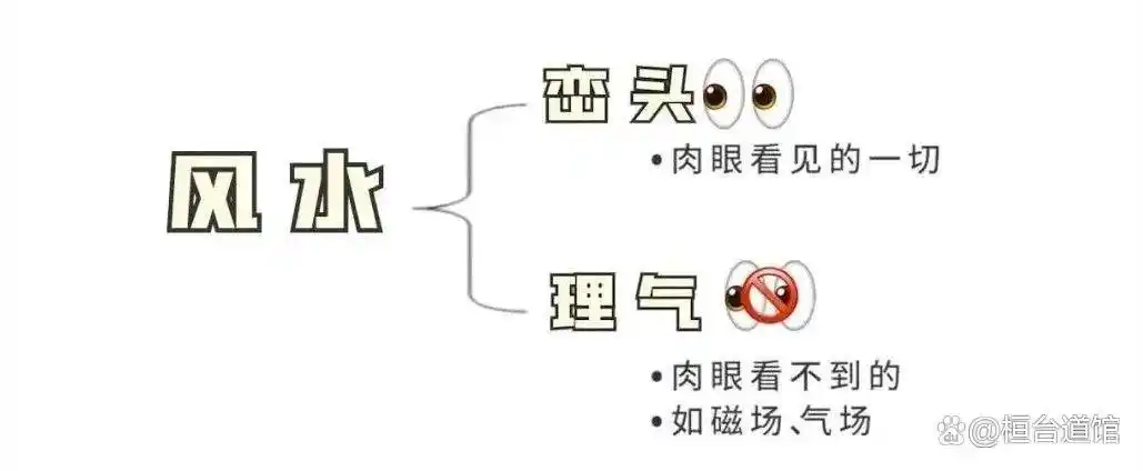公司大门风水布局_办公室风水峦头_办公逆风水学