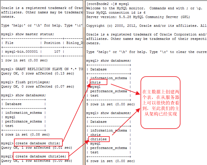 MySQL主从复制架构_MySQL复制原理_数据库异步复制