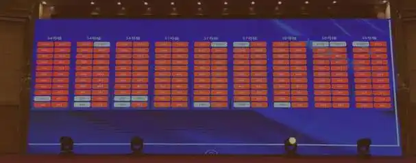 域名投资趋势_域名交易案例分析_域名交易市场