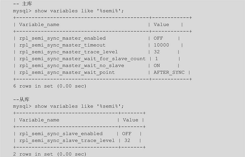 数据库半同步复制_安装semisync插件_配置MySQL半同步复制