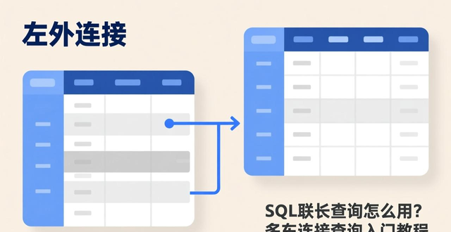 SQL连接查询教程_内连接与外连接用法_编程入门SQL联表查询