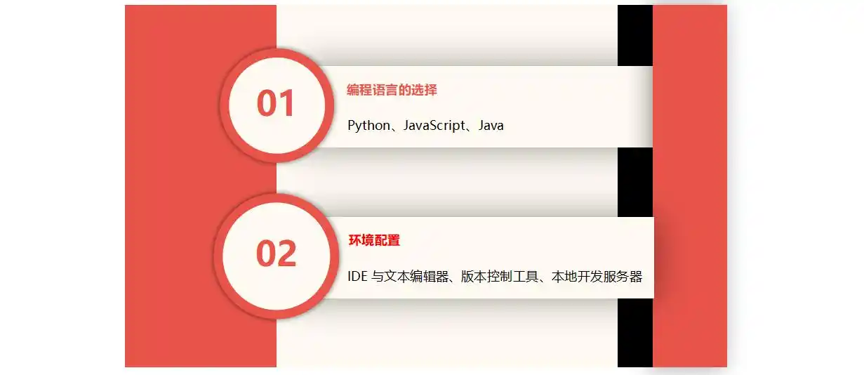 编程基础入门_实用编程技巧教程_编程入门技术导师
