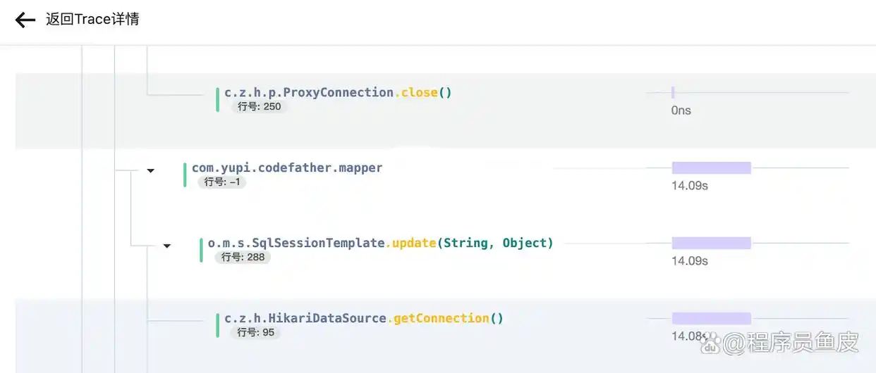 Tomcat线程池阻塞排查_线上事故处理经验_服务器Tomcat排查