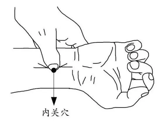 中医经络穴位调理脾胃_养胃穴位 中脘穴 神阙穴