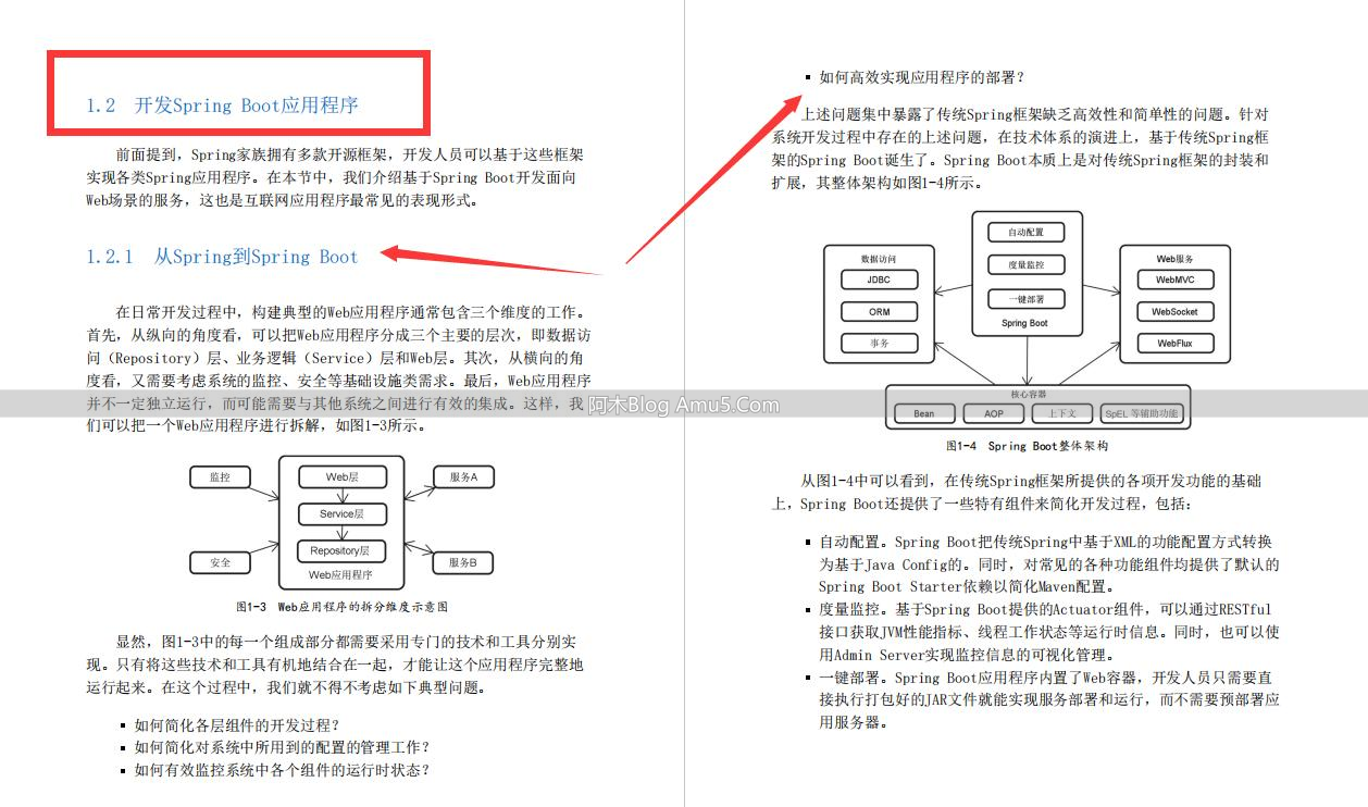 编程入门SpringBoot入门_Spring Boot功能特性最佳实践_Spring Boot核心组件使用技巧