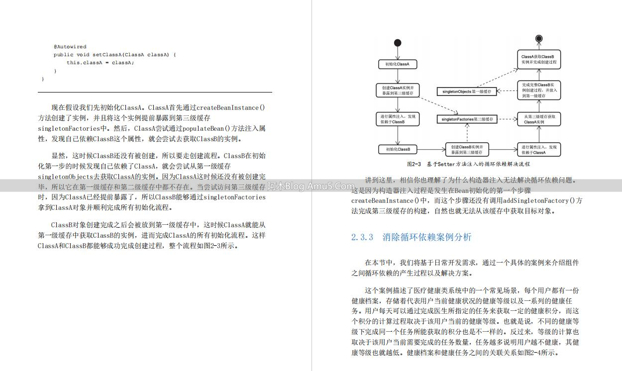 编程入门SpringBoot入门_Spring Boot核心组件使用技巧_Spring Boot功能特性最佳实践