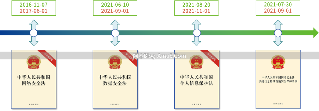 学好编程的步骤_如何有效学习编程_编程入门转行面试题