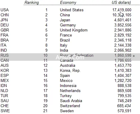 Excel改变数字格式快捷键_工具技巧Excel协作技巧_Excel快速选定不连续单元格技巧