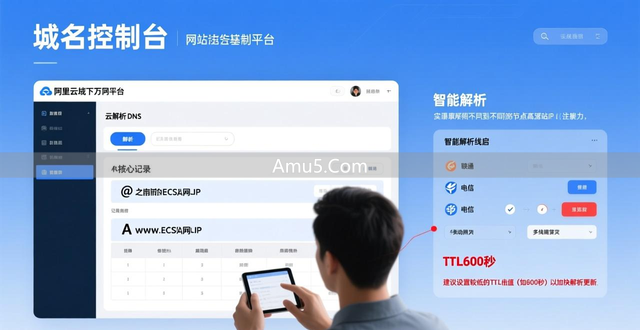 解析域名到阿里云服务器步骤_亚马逊服务器域名解析_阿里云服务器域名解析配置