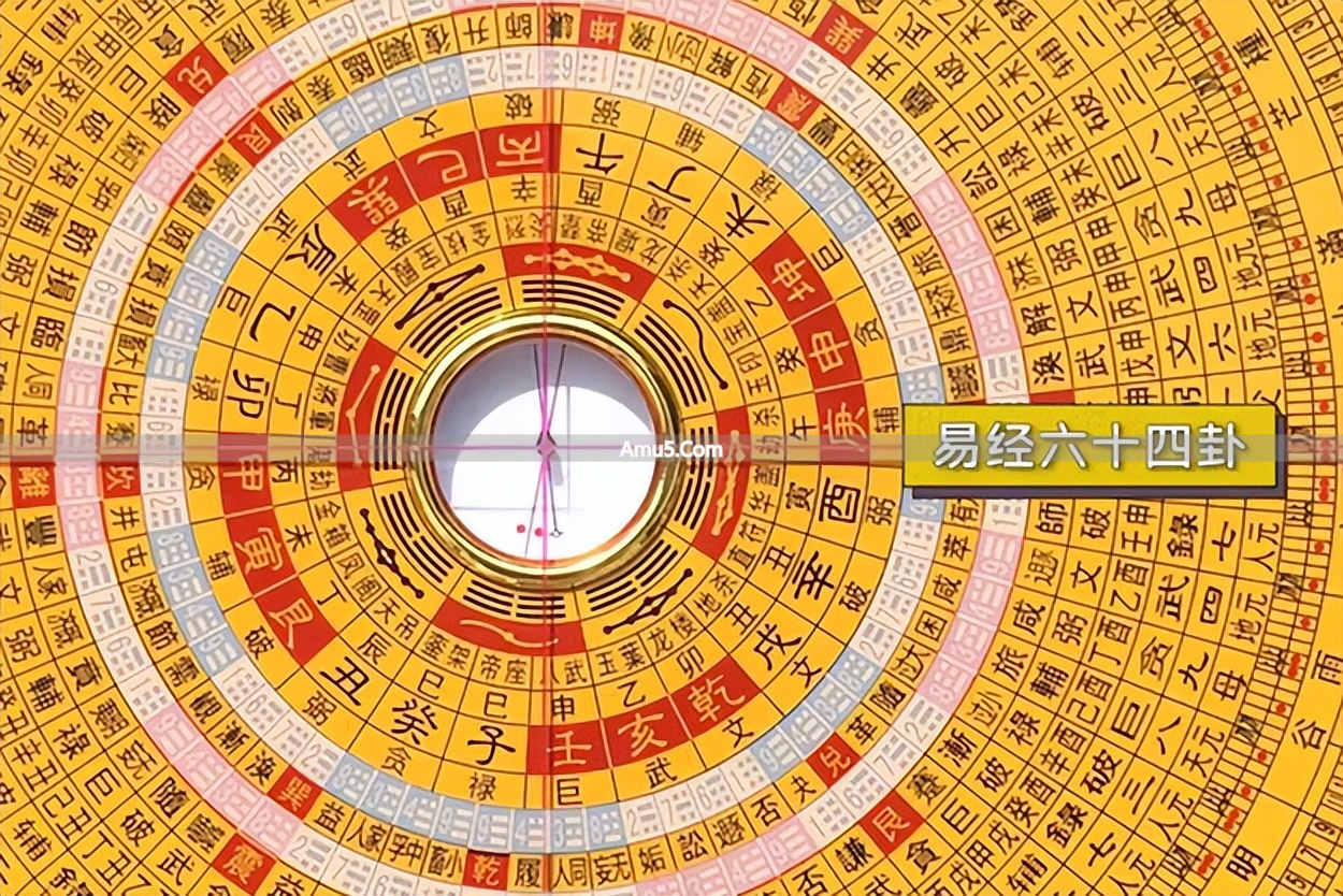 罗盘的种类_罗盘形势判断 风水学_罗盘定义与发展