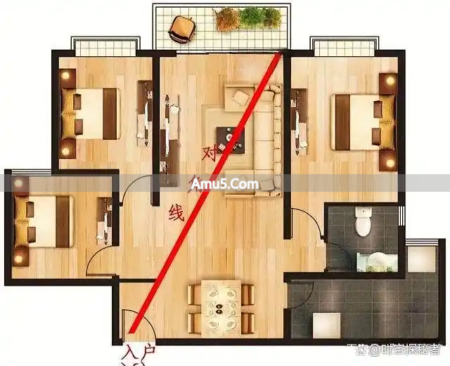 财位识别方法_风水摆件提升家宅运势摆放风水学_吉祥物选择依据