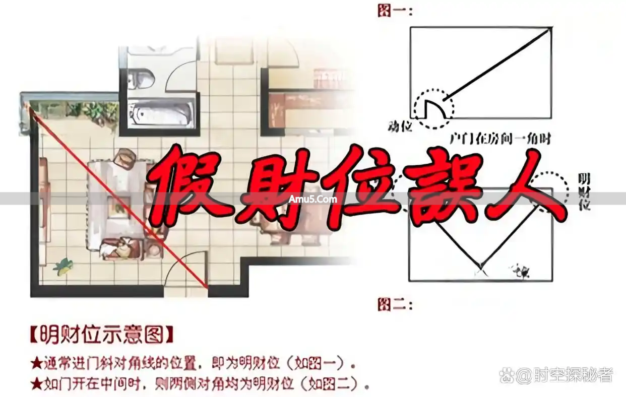 财位识别方法_风水摆件提升家宅运势摆放风水学_吉祥物选择依据