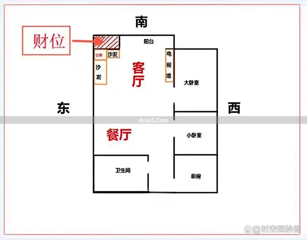 吉祥物选择依据_财位识别方法_风水摆件提升家宅运势摆放风水学