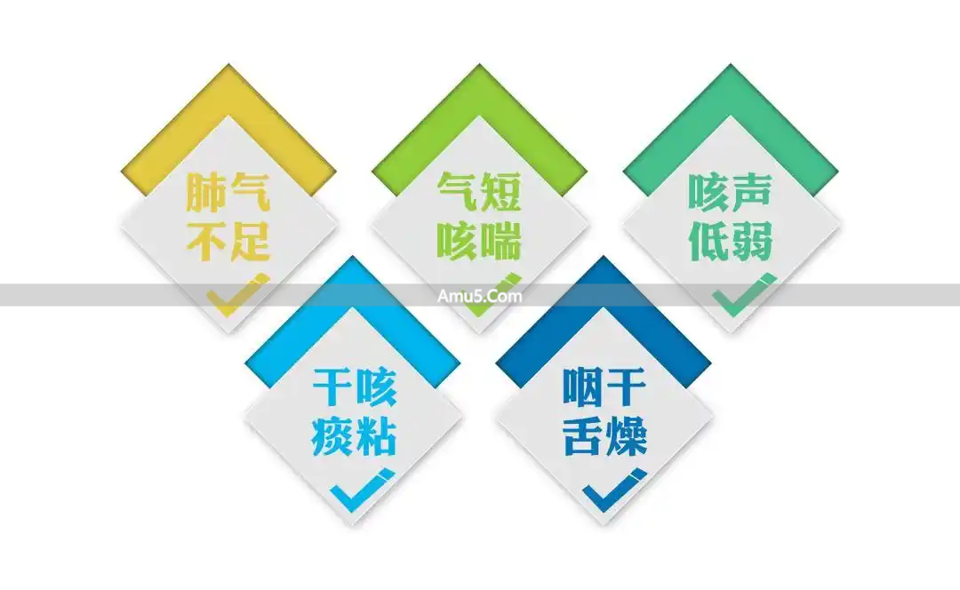 慢性肺部疾病预防_肺燥润肺偏方_冬季养肺润肺食疗