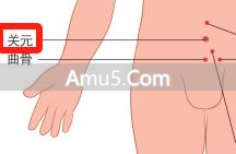 阳虚气郁体质 肿瘤预防 温阳解郁_中医气郁体质养血