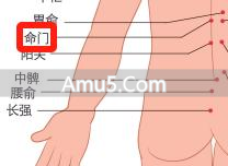 阳虚气郁体质 肿瘤预防 温阳解郁_中医气郁体质养血