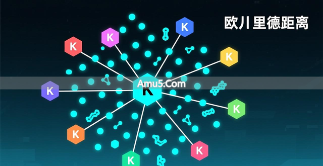 无监督学习基础_无监督学习特点_科技趋势无监督学习