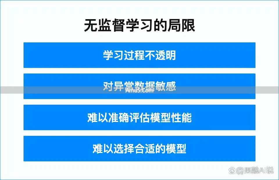 无监督学习应用场景_无监督学习概念原理_科技趋势无监督学习