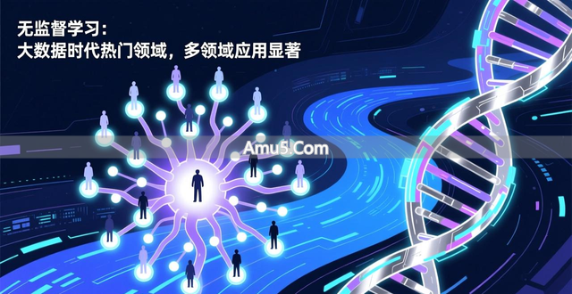 聚类降维算法详解_无监督学习算法原理与应用_科技趋势无监督学习