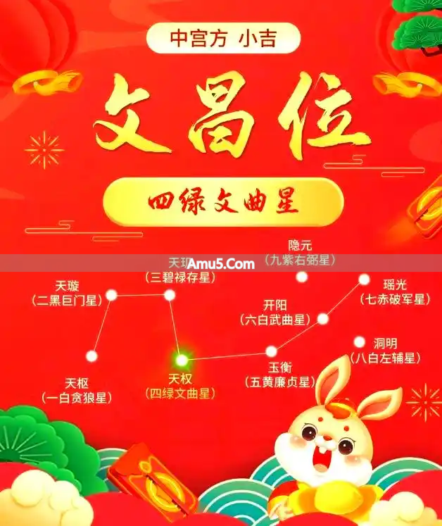 民间风水卧室书桌摆放_卧室风水布局方位_孩子学业风水禁忌