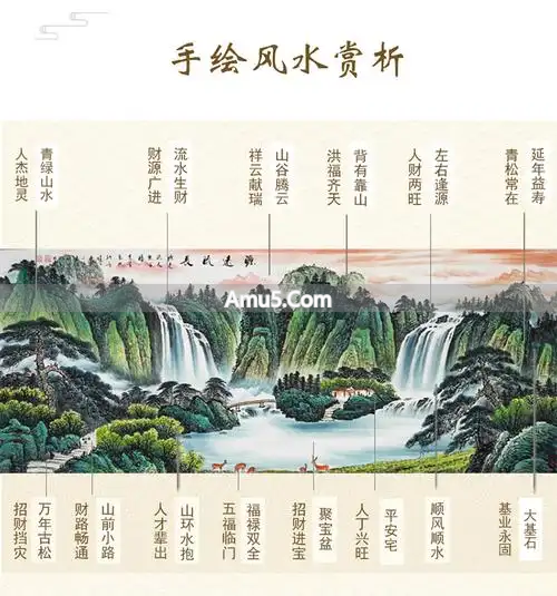 民间风水客厅挂画择图_客厅朝北的房子优缺点_客厅装饰画风水讲究