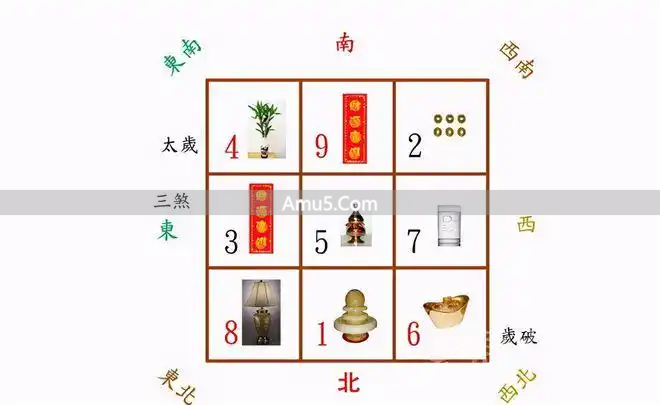 客厅装饰画风水讲究_民间风水客厅挂画择图_客厅朝北的房子优缺点