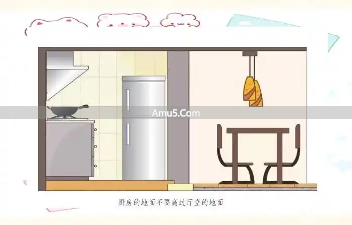 厨房风水布局_灶台位置禁忌_风水禁忌厨房横梁风水学