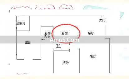 厨房风水布局_灶台位置禁忌_风水禁忌厨房横梁风水学