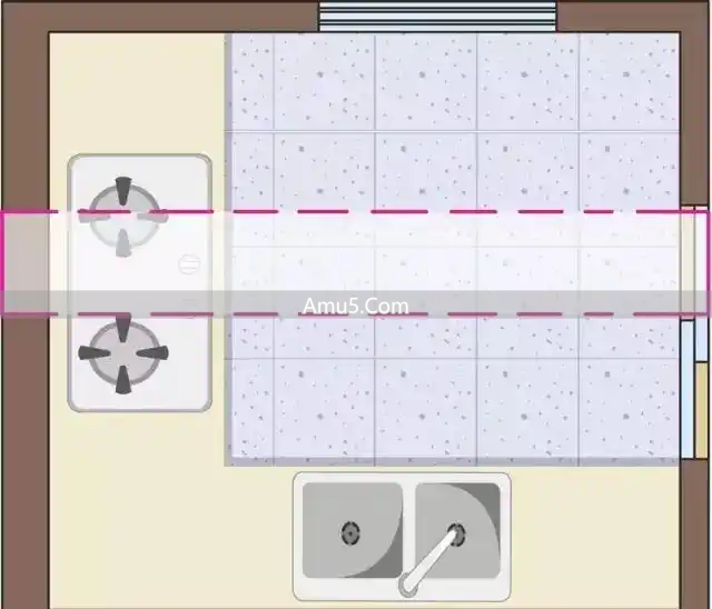 厨房风水布局_风水禁忌厨房横梁风水学_厨房禁忌详解