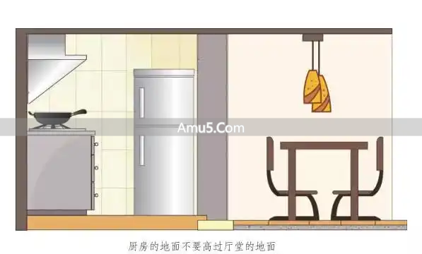 风水禁忌厨房横梁风水学_厨房禁忌详解_厨房风水布局