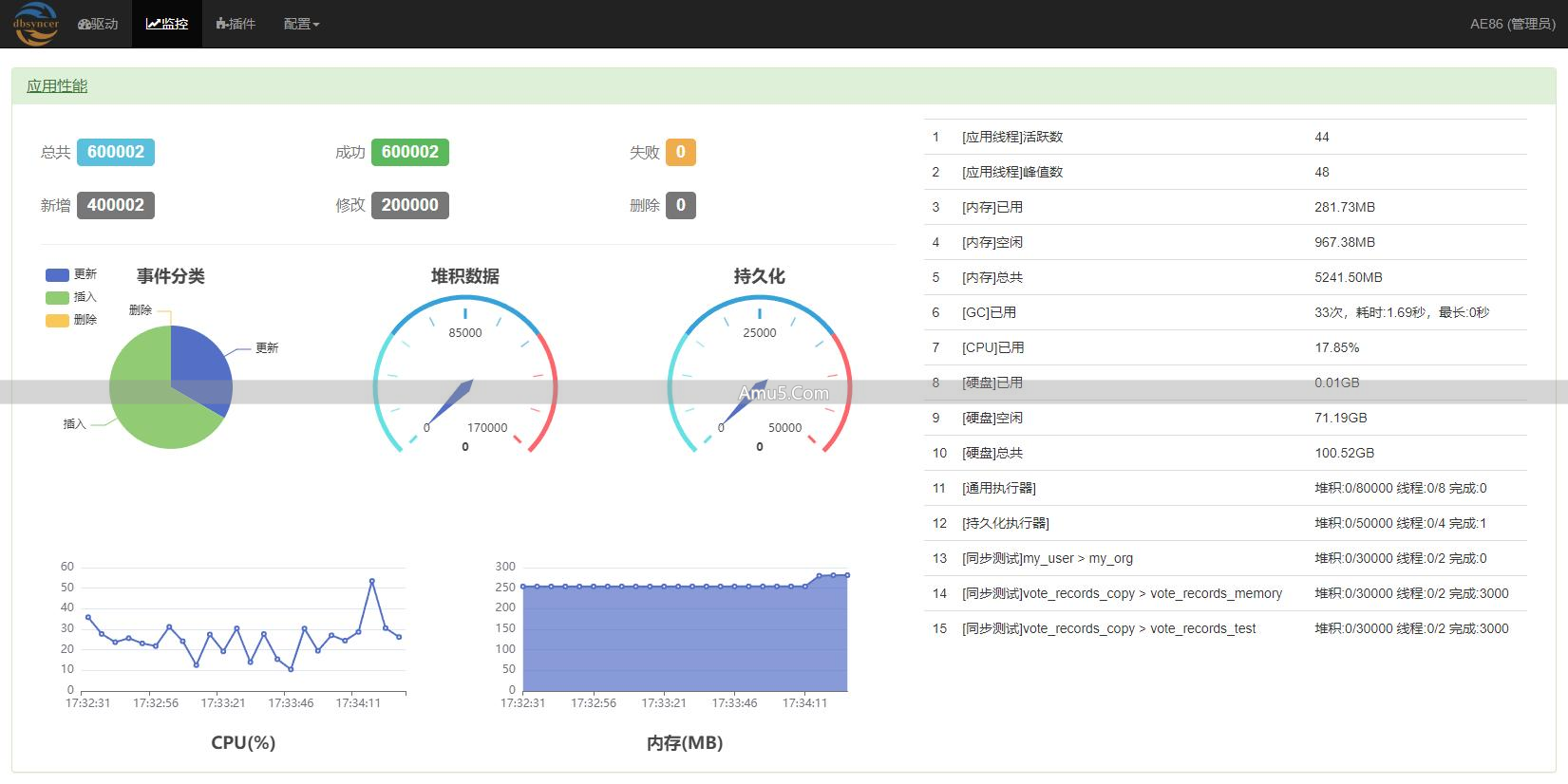 数据库网络监控_开源数据库监控系统_数据库监控工具