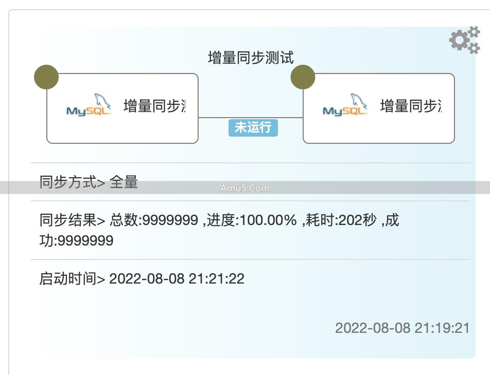 数据库监控工具_开源数据库监控系统_数据库网络监控
