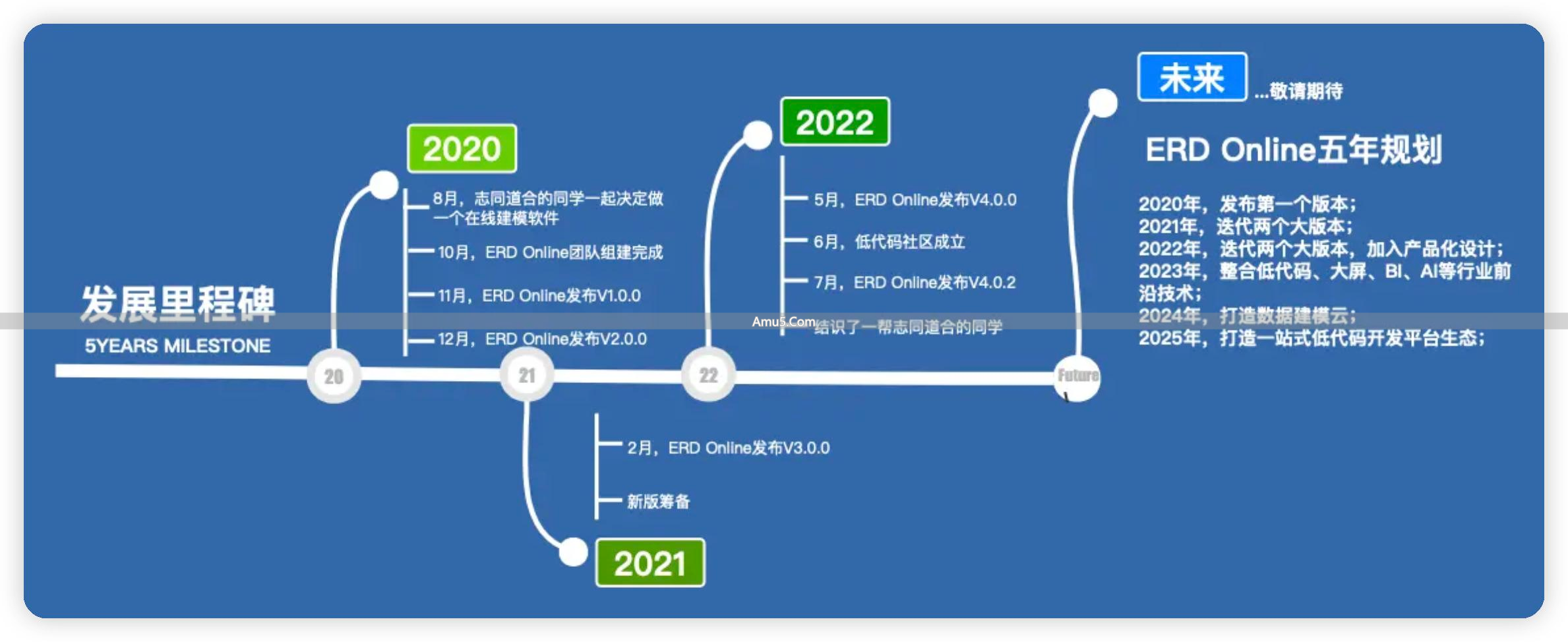 数据库网络监控_开源数据库监控系统_数据库监控工具