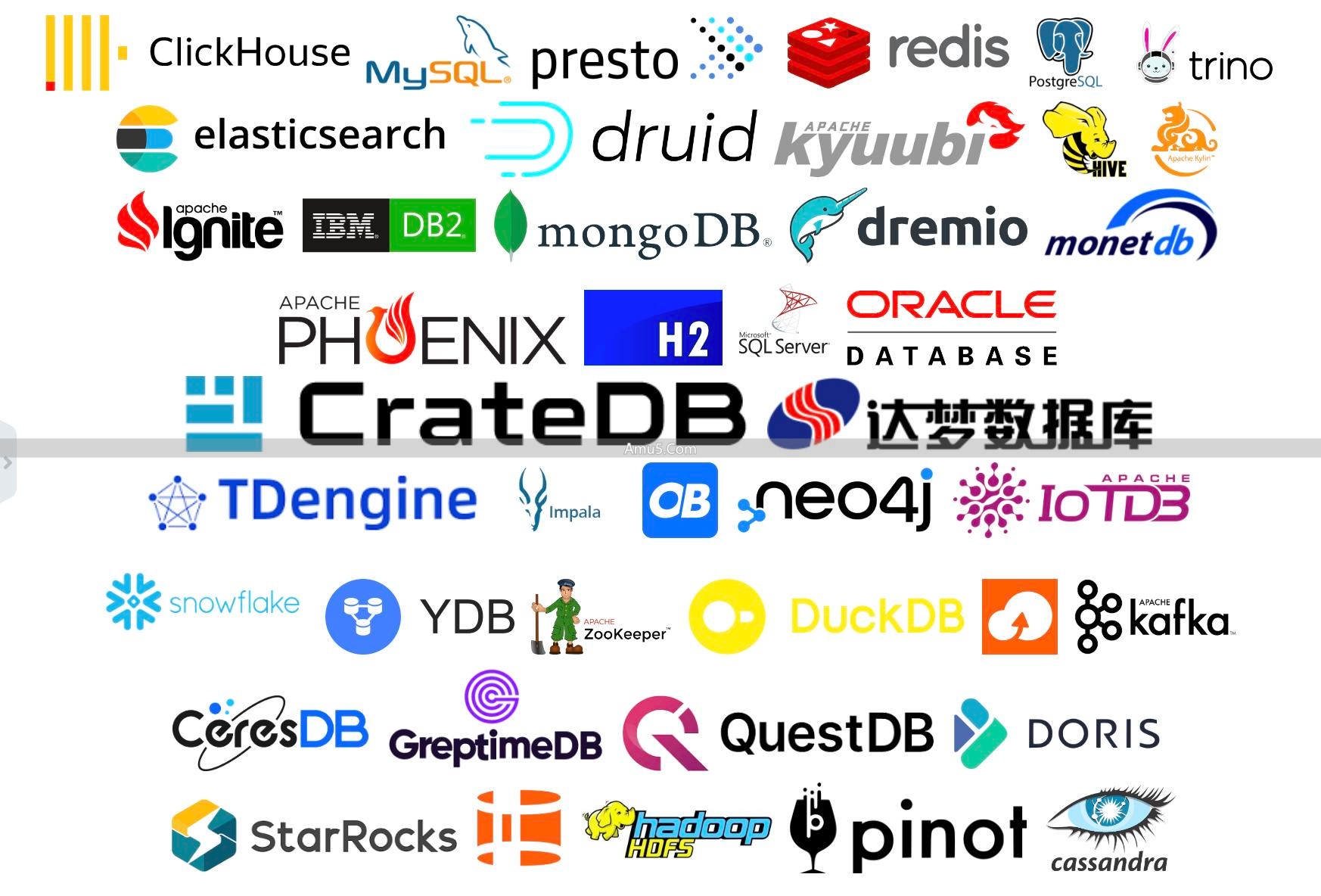数据库网络监控_数据库监控工具_开源数据库监控系统