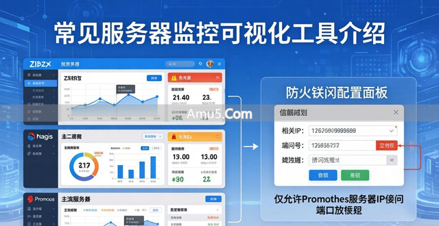 服务器安全监控_服务器监控可视化工具_开源服务器监控工具