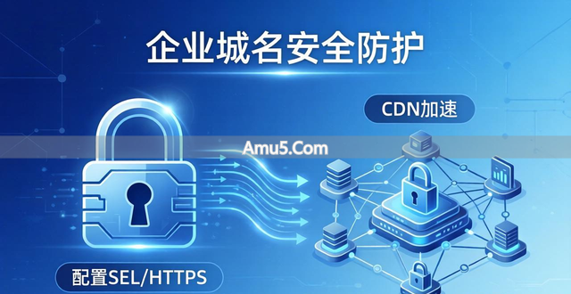 域名技术风险与合规风险分析_企业域名安全风险管理_域名安全等级